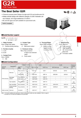 G2R-1-12VDC imported relay OMRON